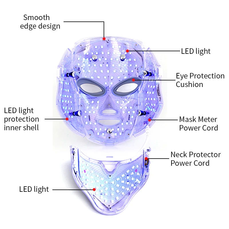 7 COLORS LED THERAPY FACIAL MASK
